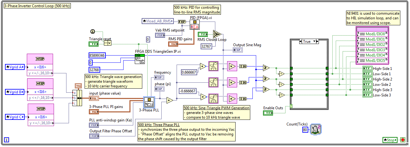 inverter HIL - RCP control loop.png